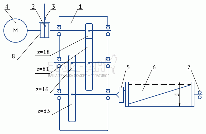 Load trolley motion mechanism of KKS-10 gantry crane with load capacity to 10 tons (ККS-10)