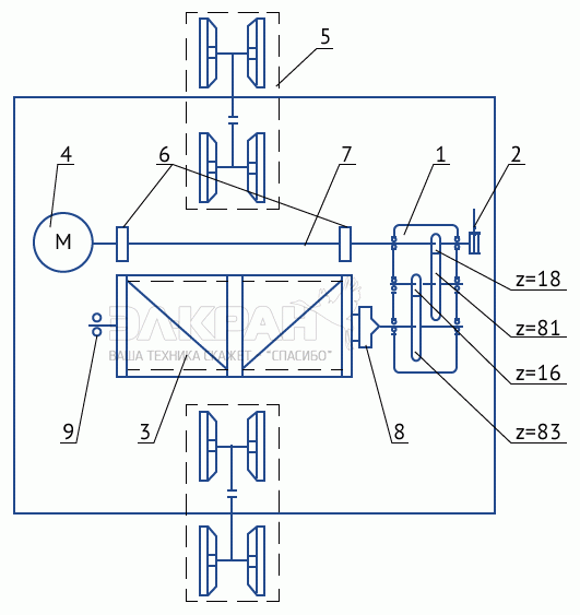 Load lifting mechanism of a gantry self-erecting crane with load capacity to 10 tons (KKS-10)